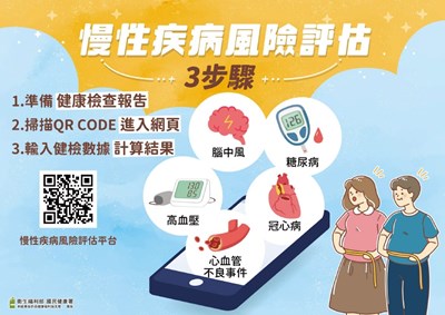 科學算病館