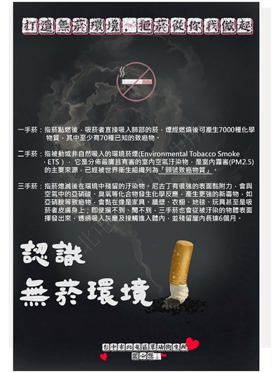 認識無菸環境_打造無菸環境,拒菸從你我做起