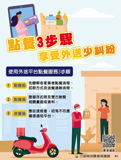 消費者宣導7月