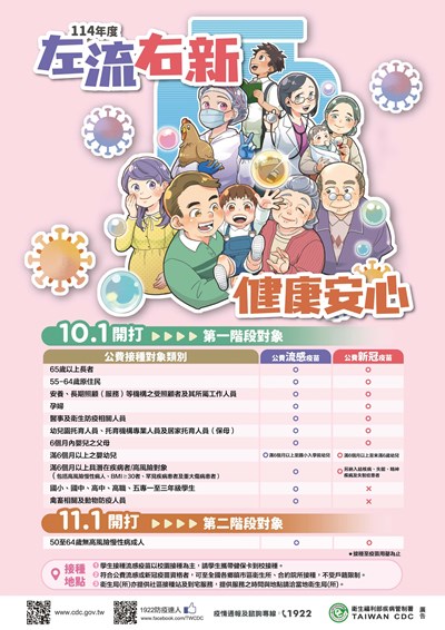 114年度流感疫苗海報