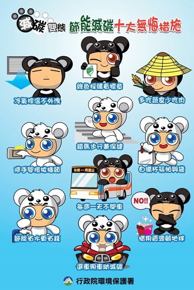 節減碳十大無悔措施