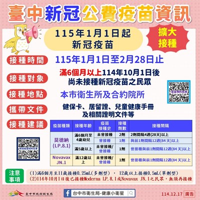 115年1月1日起擴大對象-新冠