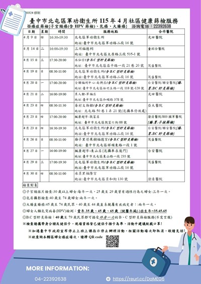 115年4月社區健康篩檢服務
