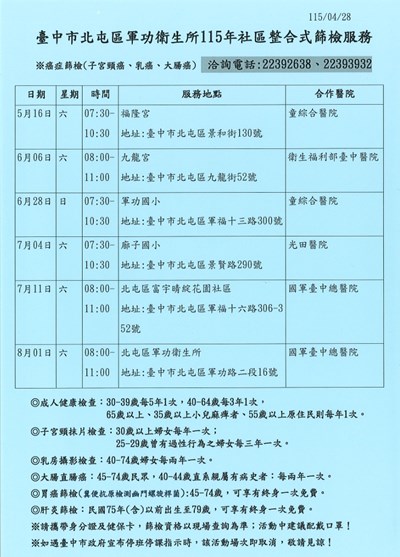 臺中市北屯區軍功衛生所115年社區整合式篩檢場次