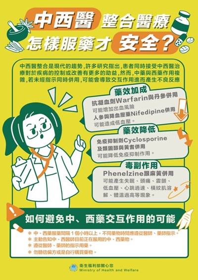 中西醫 怎麼服藥才安全