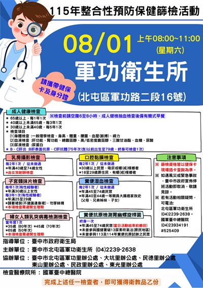 1150801軍功衛生所整篩DM