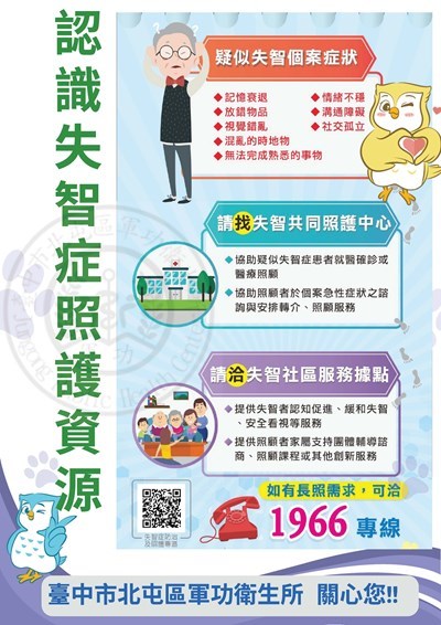認識失智症照護資源 (1)