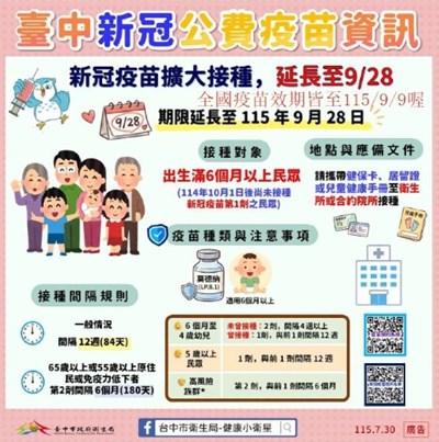 新冠疫苗接種至0050909